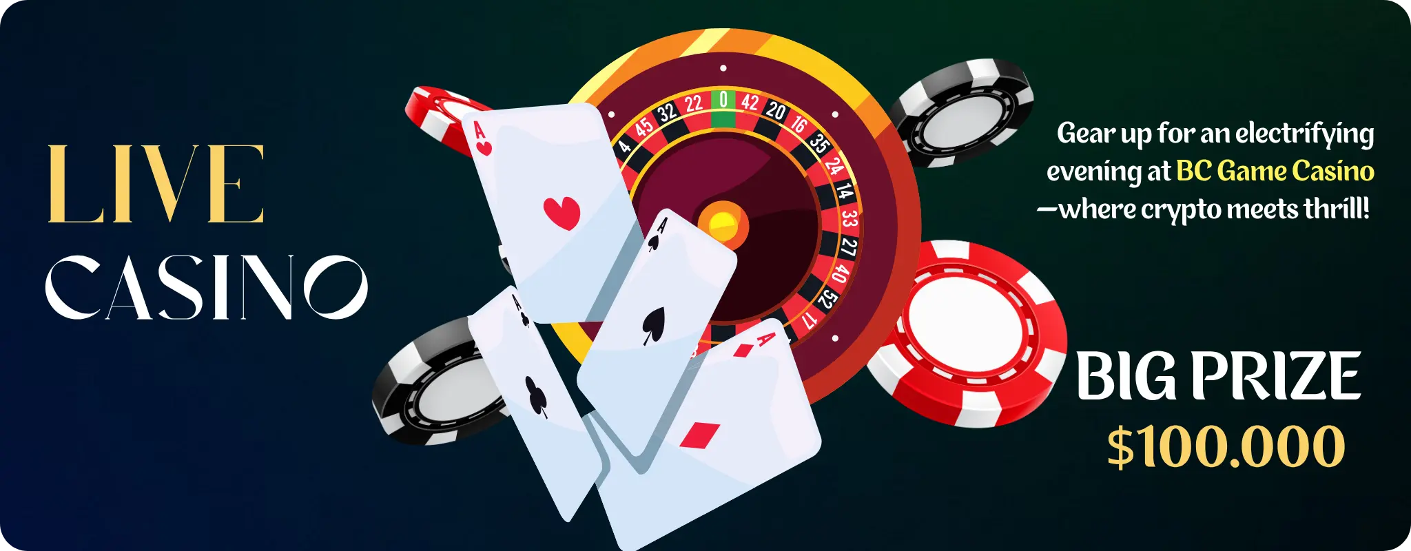 Reglas Básicas de la Ruleta en BC Game